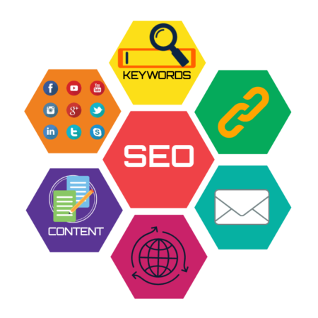seo company in delhi ncr seo company in delhi ncr