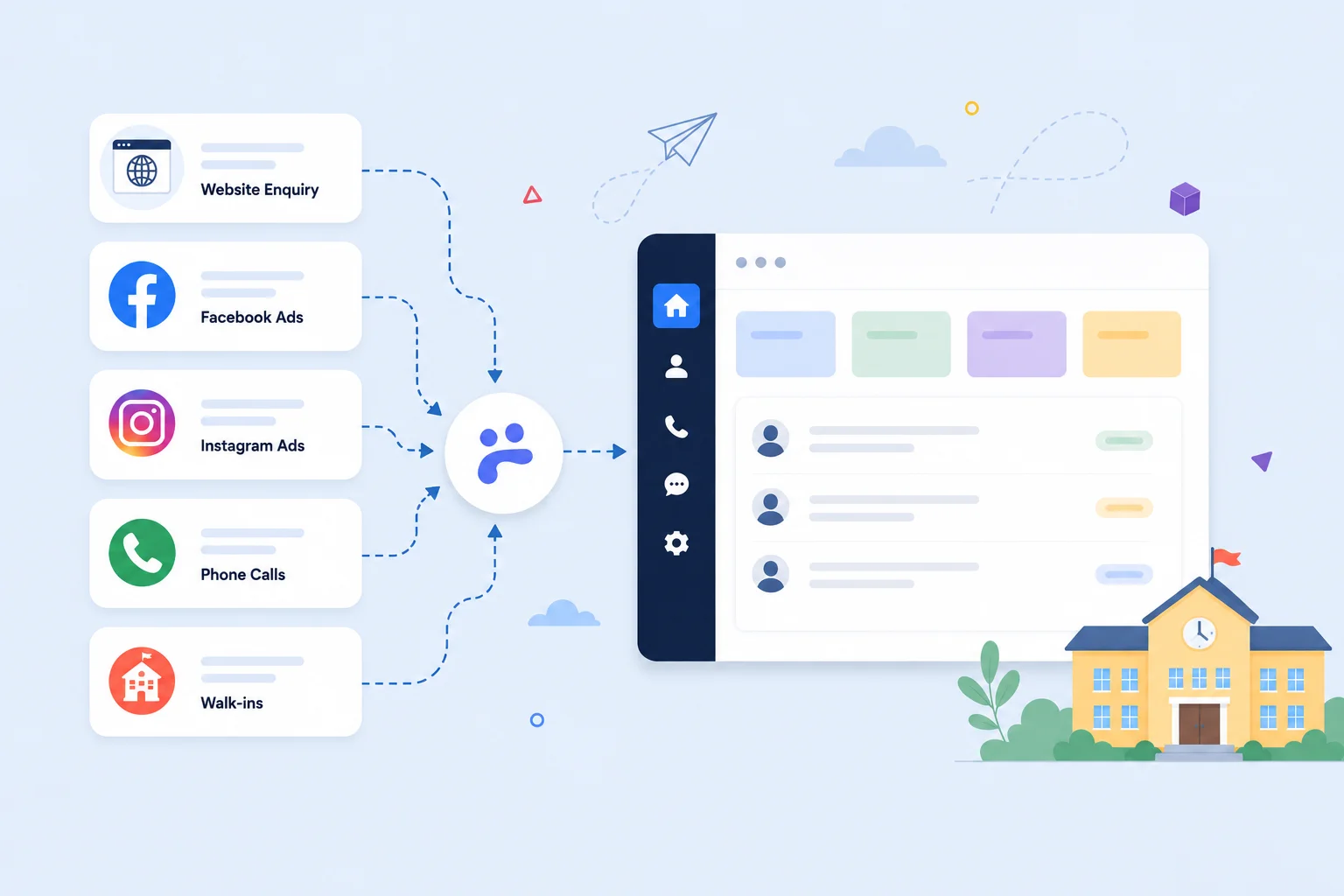 Inklik CRM Dashboard