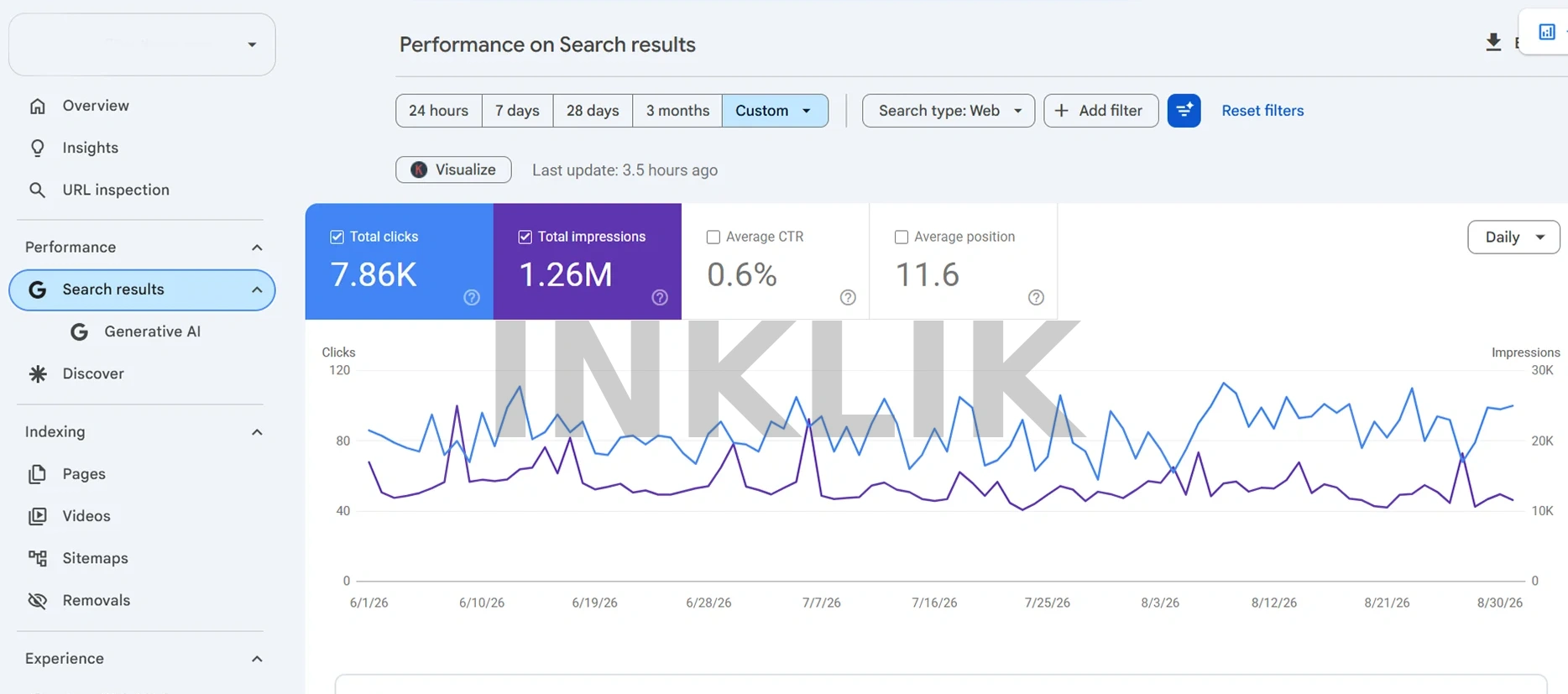 Search Console clicks and impressions report